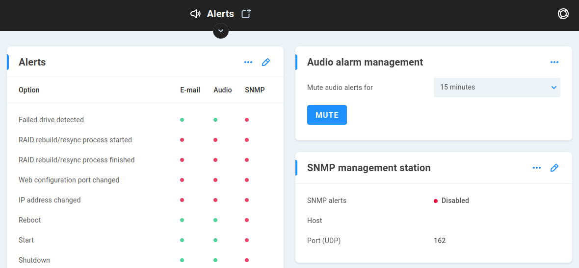 alerts