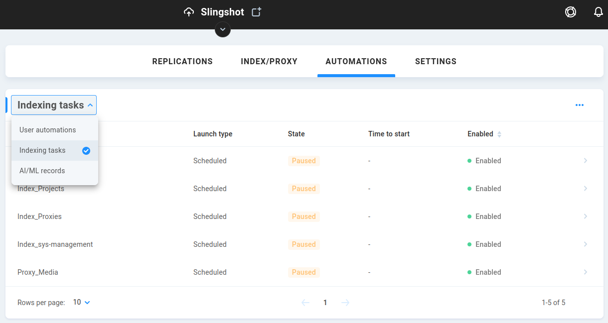 automation indexing tasks