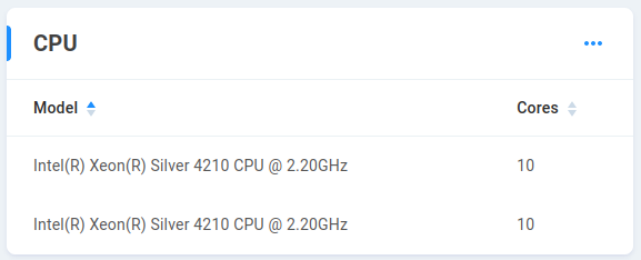 CPU