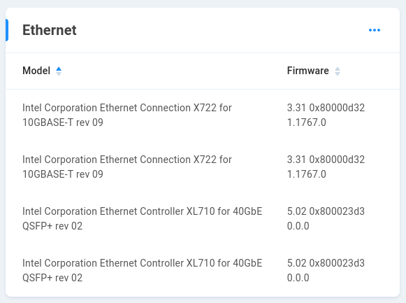 Ethernet
