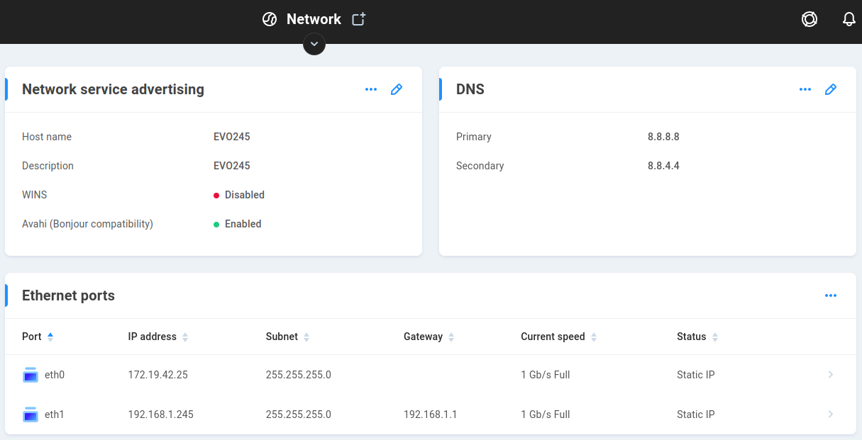 network