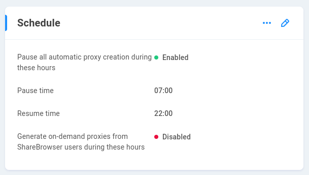 proxy schedule