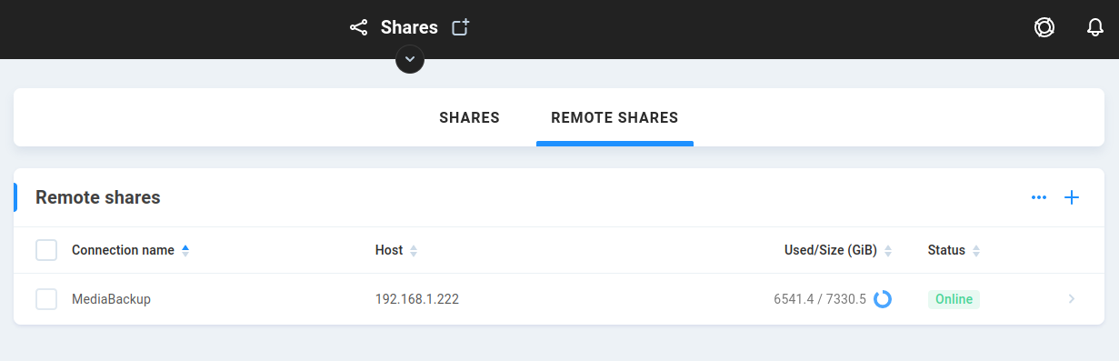remote shares