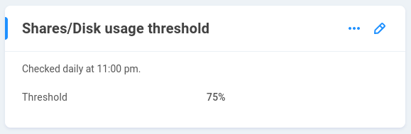 usage threshold