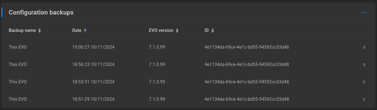 configuration backups