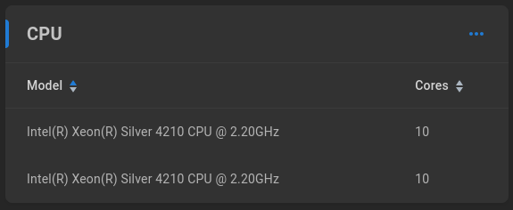CPU