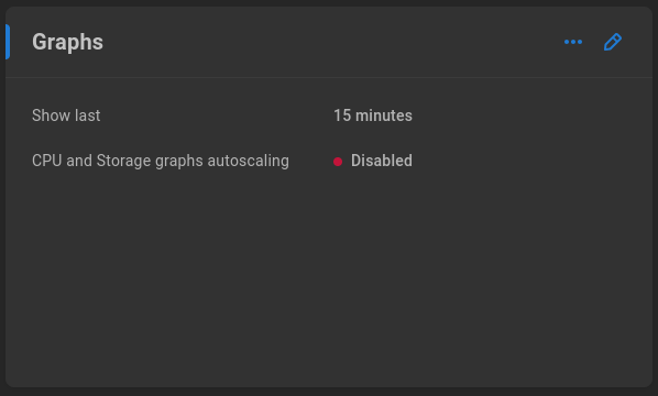 graphs settings