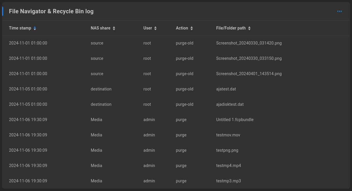 file navigator and recycle bin log
