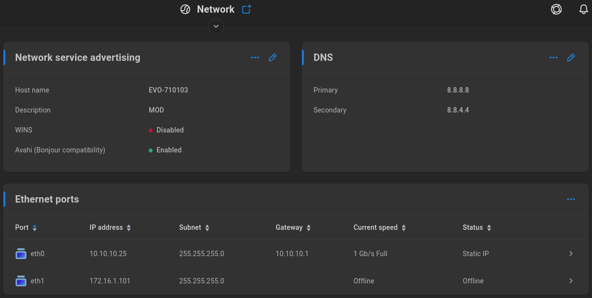 network