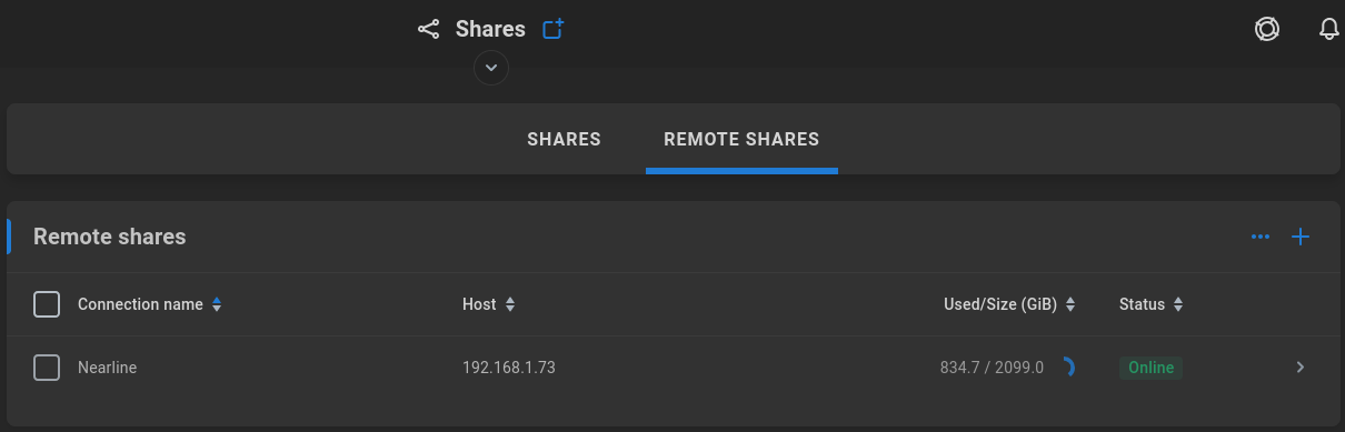 remote shares
