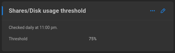 usage threshold