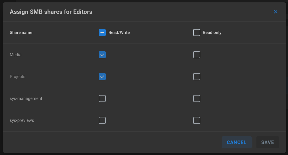 Editor group permissions