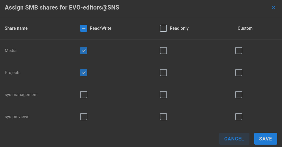 Editor group permissions