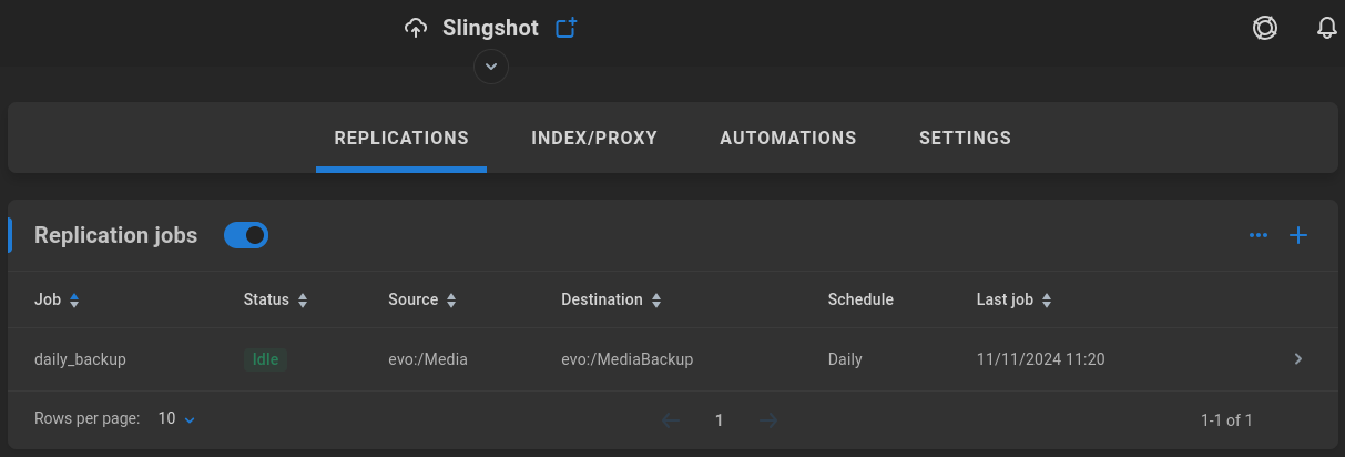 Slingshot replications