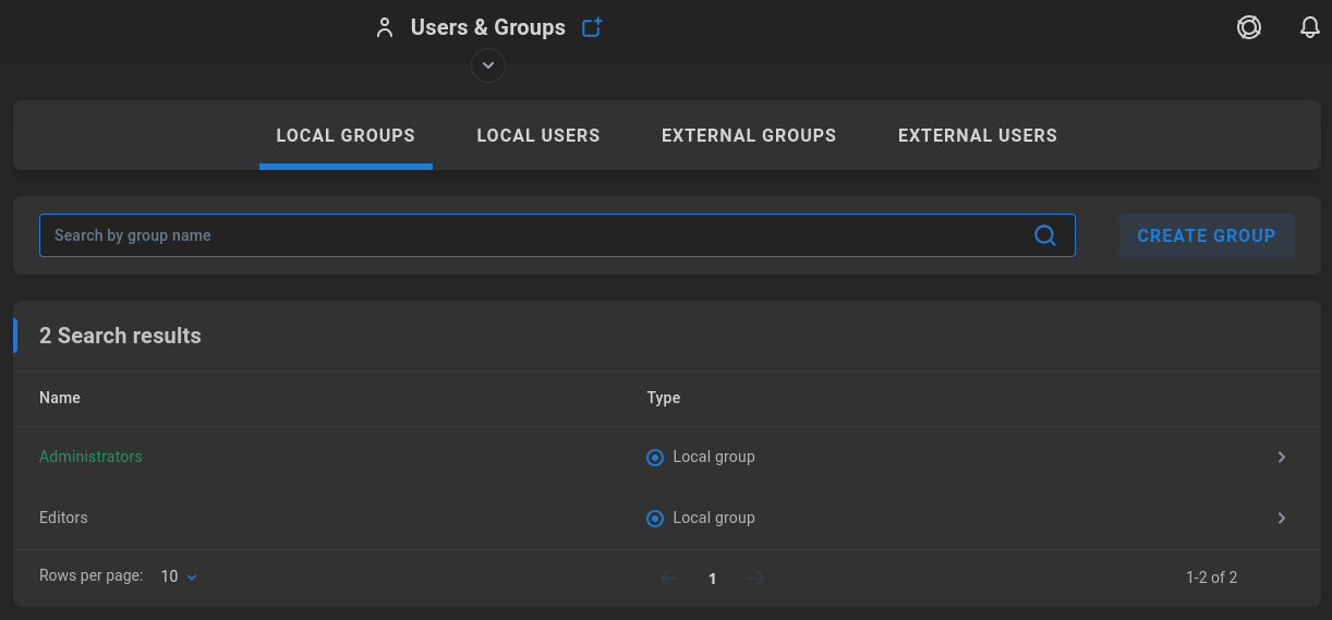 users